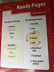 Step Up to Writing Grades 3-6 Sopris West Teacher Resource Guide Binder Auman
