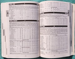 2002 Sporting News Baseball Register Jumbo Trade Paperback 688 Pages