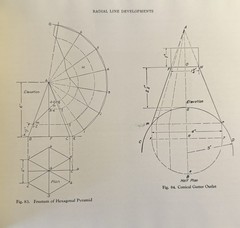 1922 – Sheet Metal Pattern Drafting And Shop Problems – Rare – Daugherty VL08
