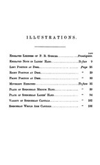 1866 Spencerian Key To Practical Penmanship 172 Pages