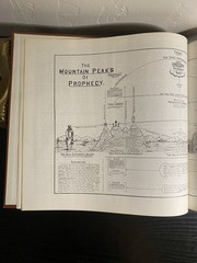 Dispensational Truth or God’s Plan and Purpose in the Ages Clarence Larkin 1920