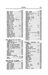 1907 Farm And Home Cook Book And Housekeeper’s Assistant 322 Pages