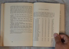 The Chicago Cubs Warren Brown G P Putnam’s Sons 1946 Vintage