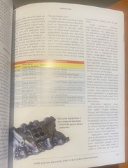 Ford 429/460 Engines: How To Build Max Performance – Smart, NFine, First Ed 2021