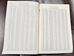 Machinery’s Handbook Twentieth Edition; Fifth Printing; 1978; STUDENT EDITION