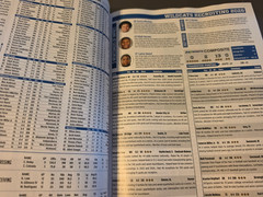 Southeastern 2026 Preview Magazine by Lindy’s Sports -Leading Football Authority