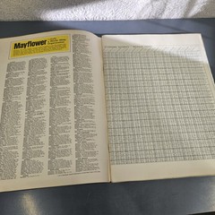 Mayflower Rand McNally Road Atlas US Canada Mexico Map 1971 National Parks