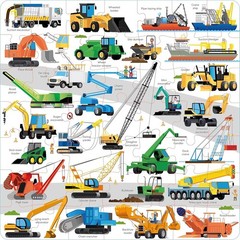 Sam Smith Gabriele Antonini Usborne Book and Jigsaw Diggers and Cranes (Paperbac