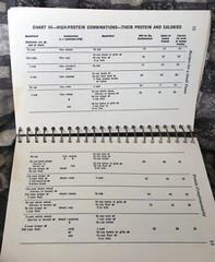 Recipes for a Small Planet Ellen Buchman Ewald 1973 Ballantine Books