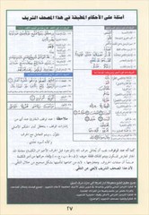 Tajweed Qur’an (Juz’ Qad Same’a) مصحف التجويد