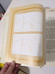 Vintage Holy Bible King James Version „Our Family Bible” 1971 White & Gold 11.5”