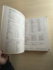1st Printing! Fallout 4 Vault Dweller’s Survival Guide: Official Strategy Guide