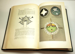 American Indian Ethnology Fifteenth 15th Annual Report 1893 – 1894