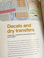 BASIC PAINTING & WEATHERING MODELING Book BY JEFF WILSON 88 Pages