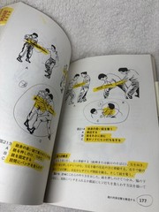 KGB Alpha Team Training Manual Japan Alpha Industries Original 1960/70s Vtg Rare