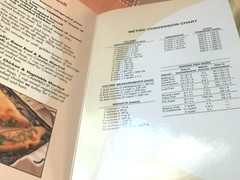Campbell’s 1-2-3 Dinner Soup Can Shaped Cookbook Recipes