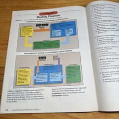 4 Maps Charts Graphs Levels D, E, F, and G Modern Curriculum Press US World pb