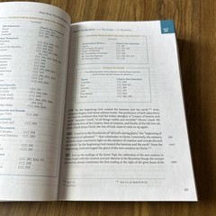 Catechism of the Catholic Church, Ascension Edition 2022 Paperback Color Coded
