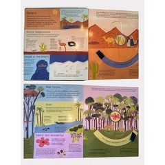 Our World / Human World Childrens Book Lot Homeschool Science History Geography