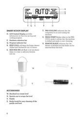 BREVILLE BCI600 Smart Scoop Ice Cream Maker Manual – WIRE Bound – Tough COVERS