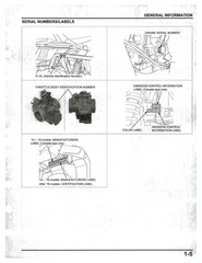 HONDA Pioneer 700 Service Manual 2014-2024 – BOUND – COVERS – XL FOLDOUT PAGES