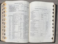 Unmarked 1971 KJV Dickson New Analytical Indexed Bible; Black Leather Thumb Tabs