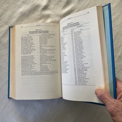 Puritan Boston And Quaker Philadelphia, Baltzell. Free Press 1979. Signed 1st Pr