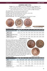 Whitman 2025 Red Book of US Coins LARGE PRINT CATALOG (Spiral) Reference Guide