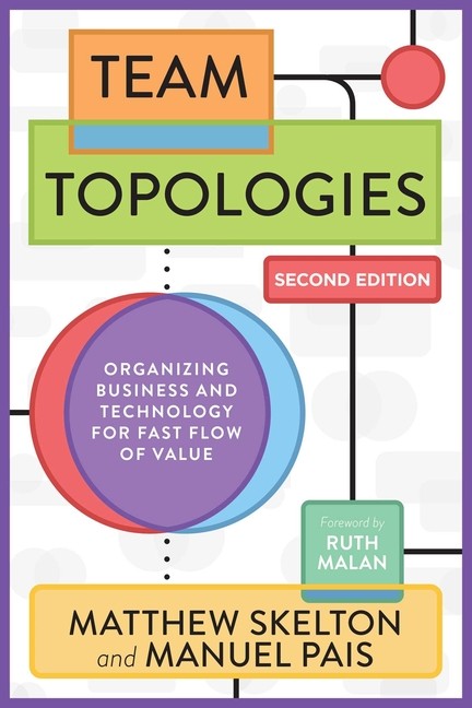 Team Topologies, 2Nd Edition: Organizing Business And Technology For Fast F…