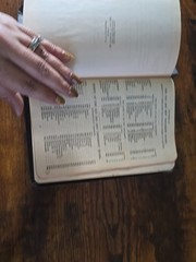 Holy Bible Self Pronouncing With the Words of Christ Printed in Red vintage
