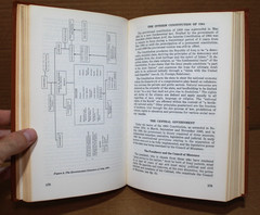 AREA HANDBOOK FOR IRAQ 03/1969 DA PAM 550-31 Hardcover