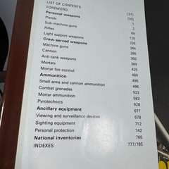Jane’s Infantry Weapons 1988/89 Edited by Ian V. Hogg 14th Edition HC/DJ 1988