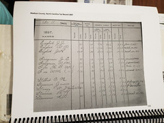 Madison County, North Carolina 1897 TAX RECORDS 2023 Genealogy Book, 297 pages