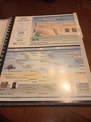 Rose Book of Bible Charts Maps & Time Lines HardCover 2005 Rose Publish Spiral