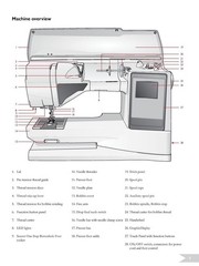 HUSQVARNA Viking Sapphire 930 User Instruction Manual – TOUGH LOOP BINDING