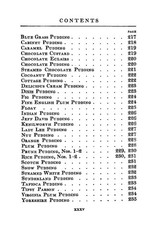 1911 The Blue. Grass Vintage Cook Book 388 Pages
