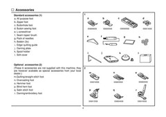 SINGER 1507 Sewing Machine User Manual Operation Guide [WIRE BINDING UPGRADE]