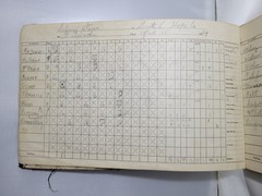 Wilson Baseball Score Book w/ 73 Scored Games 1935-49 World Series DiMaggio