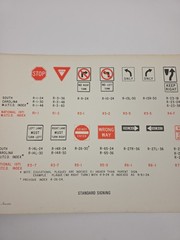 Columbia Area Topics Study Columbia, South Carolina 1972 Rare