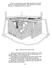 The Family Fallout Shelter „1959” 31 Pages