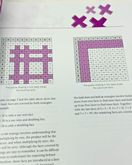 Origo Education THE BOOK OF FACTS GUIDE FOR TEACHING MULTIPLICATION FACTS