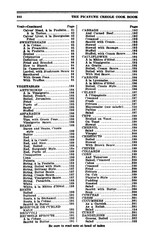 1922 The Picayune Creole Vintage Cook Book 404 Pages