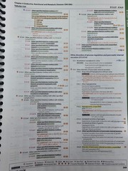 ICD-10-CM Expert Complete Code Set 2025 – Spiral-bound, by AAPC