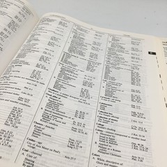 The New Strong’s Exhaustive Concordance of the Bible by James Strong 11.5×9”