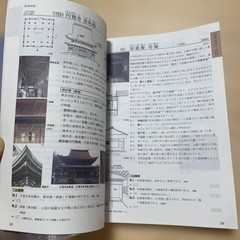 2019 Compact Architecture Works Collection Japanese Architecture 172 Pages