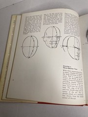 Drawing the Human Head Burne Hogarth 300 Illustration HC 1970 Library Bind – Art
