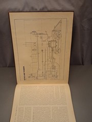 1st ed 1897 Elements Locomotive Engineering Mechanical Drawing 1897 11 X 14.5