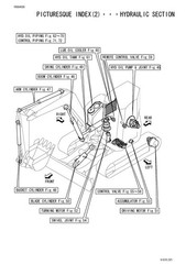 YANMAR ViO75 Excavator Parts Catalog Manual – BOUND – COVERS – XL FOLDOUT PAGES