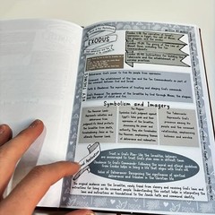 Bible Study Guides 66 Pages/The Bible Study Book Summary Guide/Bible Study Plan