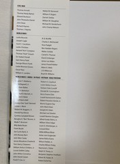 Rare Soldiers of the Wooden Cross; Military Memorials of Baylor University
